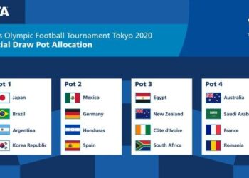 JO-2020 : Côte d’Ivoire, Egypte et Afrique du Sud dans le même chapeau pour le tirage