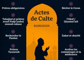 10 derniers jours de Ramadan : Solidarité, mot clé !