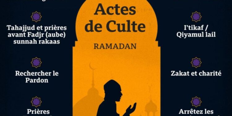 10 derniers jours de Ramadan : Solidarité, mot clé ! 2 - Le Progrès Egyptien 10 derniers jours de Ramadan : Solidarité, mot clé ! 1 - Le Progrès Egyptien