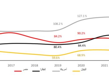 Les réformes économiques touchent maints secteurs et non pas uniquement ceux du pétrole et du gaz, comme allègue le Financial Times