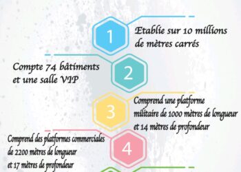 Un documentaire sur les exploits des héros des Forces armées