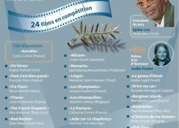 Le Festival de Cannes est de retour, avec un grand show de cinéma