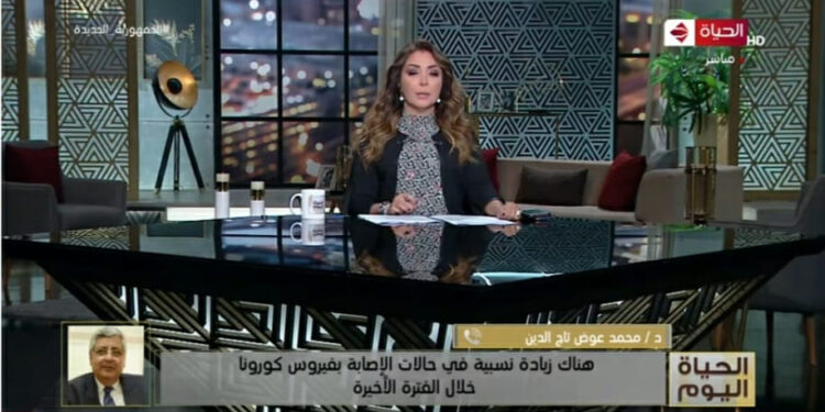 Le coronavirus sous contrôle, mais restons prudents 2 - Le Progrès Egyptien Le coronavirus sous contrôle, mais restons prudents 1 - Le Progrès Egyptien