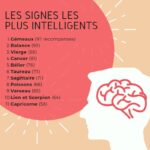 Plus “nobélisé”, plus intélligent ?! 6 - Le Progrès Egyptien Plus “nobélisé”, plus intélligent ?! 5 - Le Progrès Egyptien