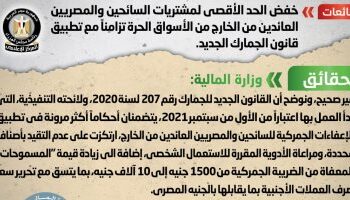 Le SIG dément la baisse du maximum des achats par les touristes et les Égyptiens