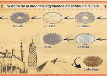La monnaie égyptienne et ses mille et une histoires