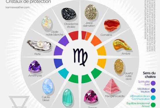 C’est la saison de la Vierge ! 1 - Le Progrès Egyptien