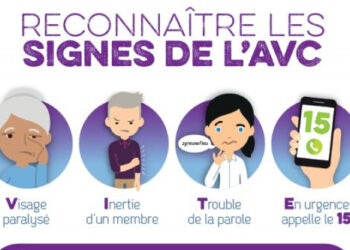 Prévenir un AVC
