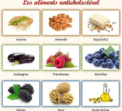 10 conseils pour réduire son taux de cholestérol 1 - Le Progrès Egyptien