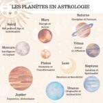 Attention ! Les planètes vous dominent 3 - Le Progrès Egyptien