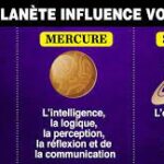 Attention ! Les planètes vous dominent 7 - Le Progrès Egyptien