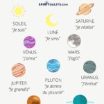 Attention ! Les planètes vous dominent 5 - Le Progrès Egyptien