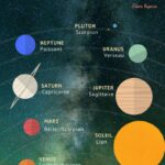 Attention ! Les planètes vous dominent 9 - Le Progrès Egyptien