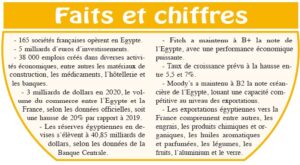 Indéfectibles 14 - Le Progrès Egyptien Indéfectibles 13 - Le Progrès Egyptien
