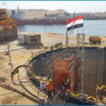 Axe du Canal de Suez,Vers un développement au-delà des frontières 9 - Le Progrès Egyptien