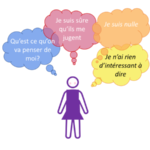 Des phénomènes astrologiques à surveiller en 2022 17 - Le Progrès Egyptien