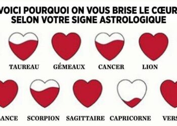 Saint-Valentin… Voici ce que la journée vous réserve !