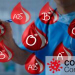 Le groupe sanguin est-il un facteur de risque face au Covid-19 ? 10 - Le Progrès Egyptien