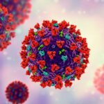 Le groupe sanguin est-il un facteur de risque face au Covid-19 ? 14 - Le Progrès Egyptien