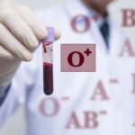 Le groupe sanguin est-il un facteur de risque face au Covid-19 ? 16 - Le Progrès Egyptien