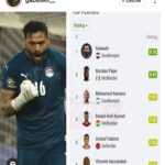 “La bouteille de Gabaski” et “Rayan” enflamment la toile 5 - Le Progrès Egyptien