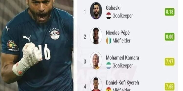 “La bouteille de Gabaski” et “Rayan” enflamment la toile 1 - Le Progrès Egyptien