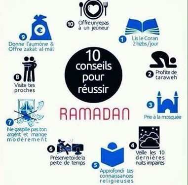 “Ramadan” se vit aussi sur les réseaux sociaux 1 - Le Progrès Egyptien