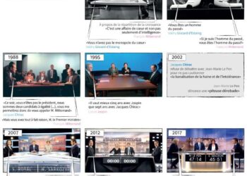 Présidentielle en France : On refait le match