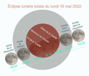 Sous la Pleine Lune fleurie 6 - Le Progrès Egyptien Sous la Pleine Lune fleurie 5 - Le Progrès Egyptien