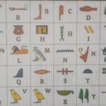 Les Hiéroglyphes égyptiens : Une langue ou un type d’écriture ? 3 - Le Progrès Egyptien