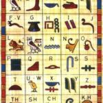 Les Hiéroglyphes égyptiens : Une langue ou un type d’écriture ? 5 - Le Progrès Egyptien