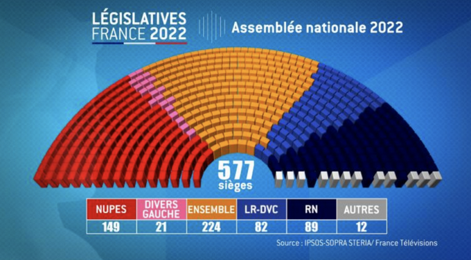Une scène de spectacle 1 - Le Progrès Egyptien