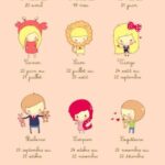 Avez-vous une expression clé ? 9 - Le Progrès Egyptien