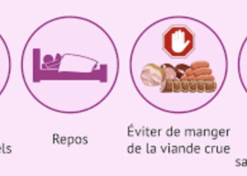 Comment éviter une fausse couche