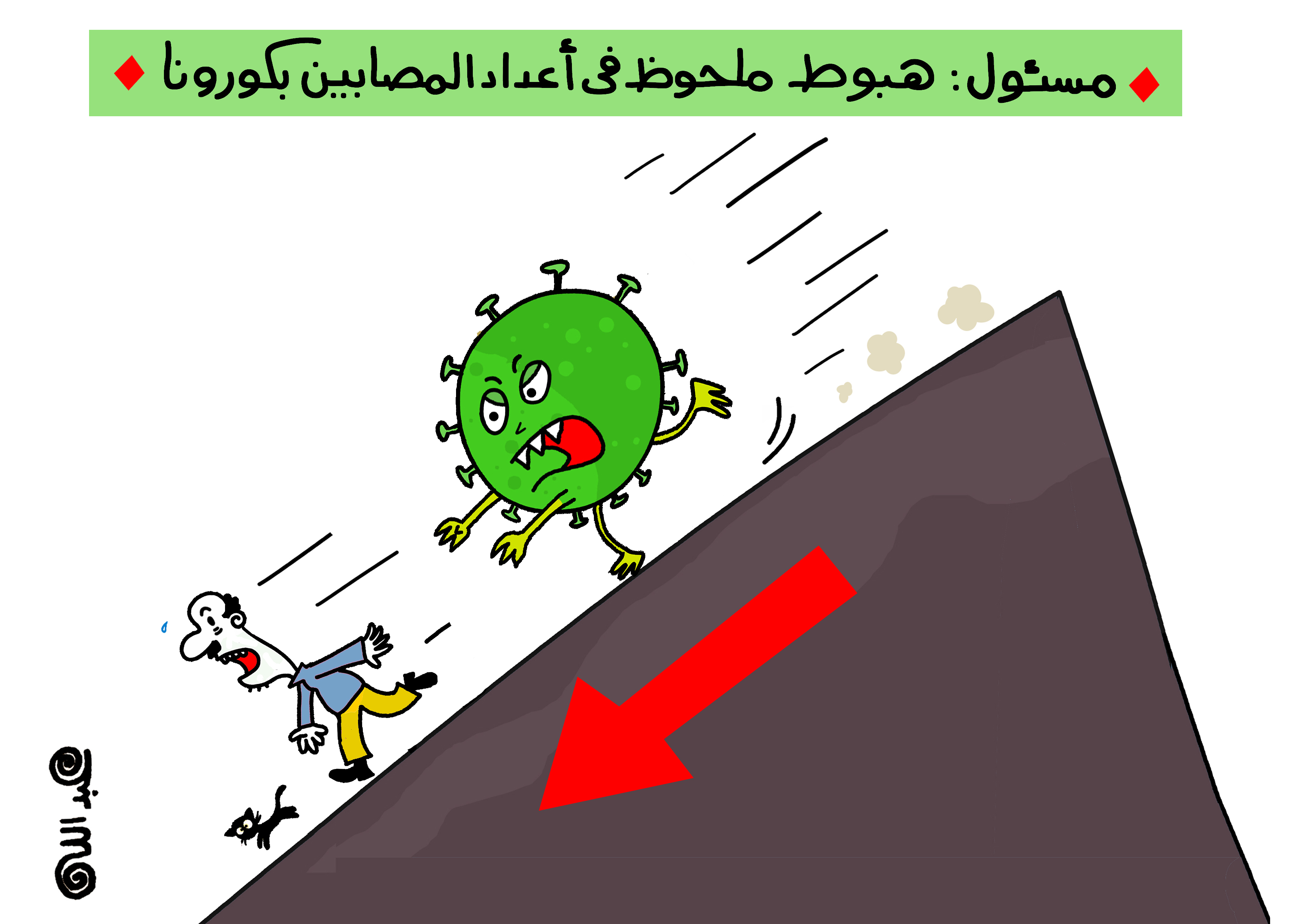 Le coronavirus, est-ce le déclin ? 2 - Le Progrès Egyptien Le coronavirus, est-ce le déclin ? 1 - Le Progrès Egyptien