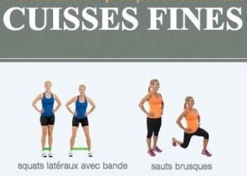 Séance pour bien raffermir ses cuisses