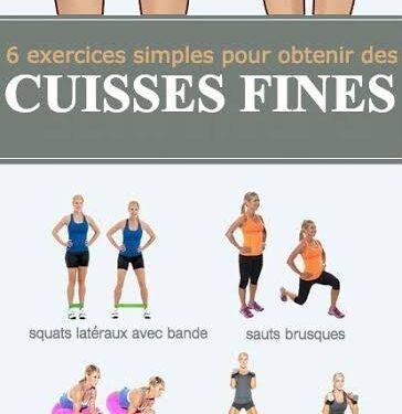 Séance pour bien raffermir ses cuisses 1 - Le Progrès Egyptien