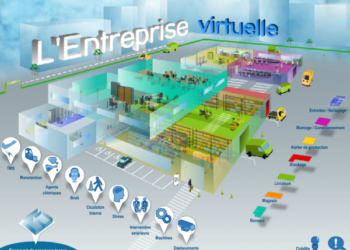 Soutenir les entreprises virtuelles