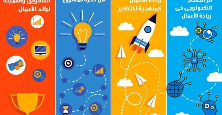 L’esprit du travail libre et l’entrepreneuriat célébré en Egypte 2 - Le Progrès Egyptien L’esprit du travail libre et l’entrepreneuriat célébré en Egypte 1 - Le Progrès Egyptien