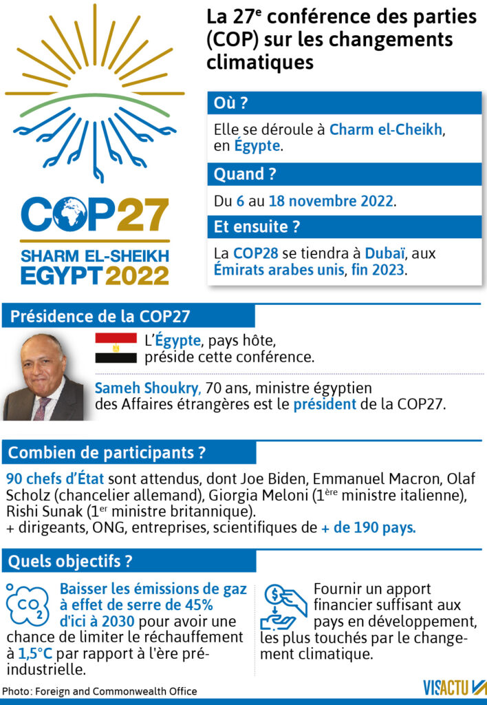 COP27pour “sauver la planète” ? 10 - Le Progrès Egyptien COP27pour “sauver la planète” ? 9 - Le Progrès Egyptien