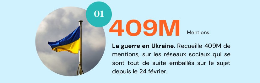 2022 résumée en quelques “hashtags” 31 - Le Progrès Egyptien