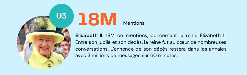 2022 résumée en quelques “hashtags” 29 - Le Progrès Egyptien