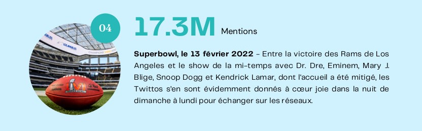 2022 résumée en quelques “hashtags” 27 - Le Progrès Egyptien