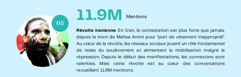 2022 résumée en quelques “hashtags” 25 - Le Progrès Egyptien