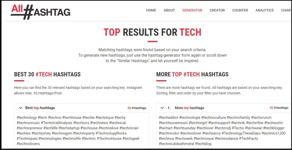 <strong>La "puissance" des "Hashtags"</strong> 7 - Le Progrès Egyptien