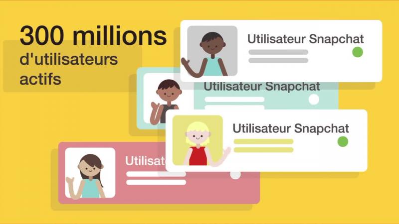 Les tendances de 2023&nbsp;: Les prochains grands pas&nbsp; 9 - Le Progrès Egyptien