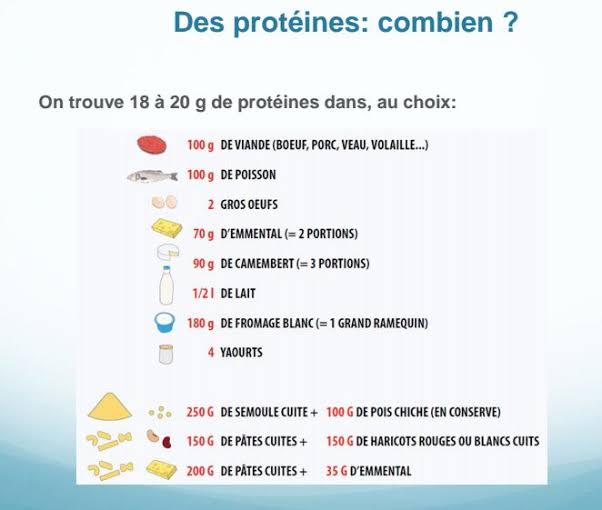 La sarcopénie : Le nouveau mal du siècle ? 7 - Le Progrès Egyptien