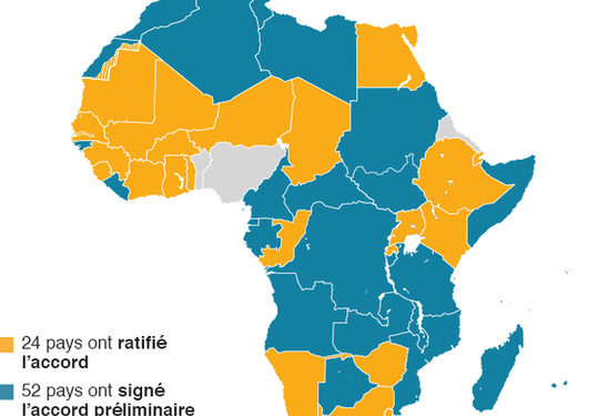 Mise en œuvre de l'accord sur la zone de libre-échange continentale africaine 2 - Le Progrès Egyptien Mise en œuvre de l'accord sur la zone de libre-échange continentale africaine 1 - Le Progrès Egyptien