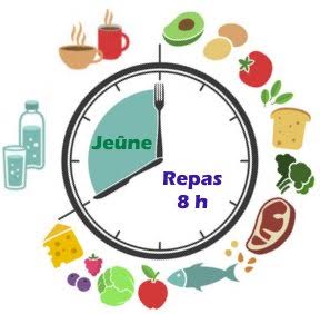 Ramadan entre santé, sport, spiritualité et travail 5 - Le Progrès Egyptien