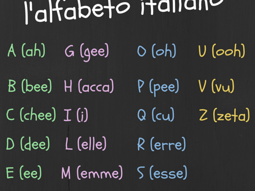 Des langues si anciennes mais toujours utilisées 1 - Le Progrès Egyptien